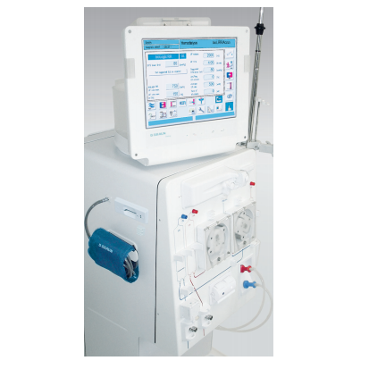 Systemy redukcji epizodów hipotensyjnych podczas zabiegu dializy