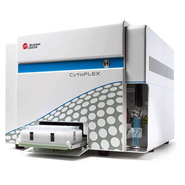 Cytometry przepływowe