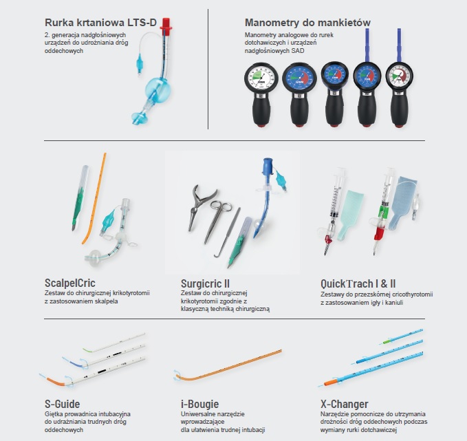 SurgiCric, ScalpelCric i QuickTrach