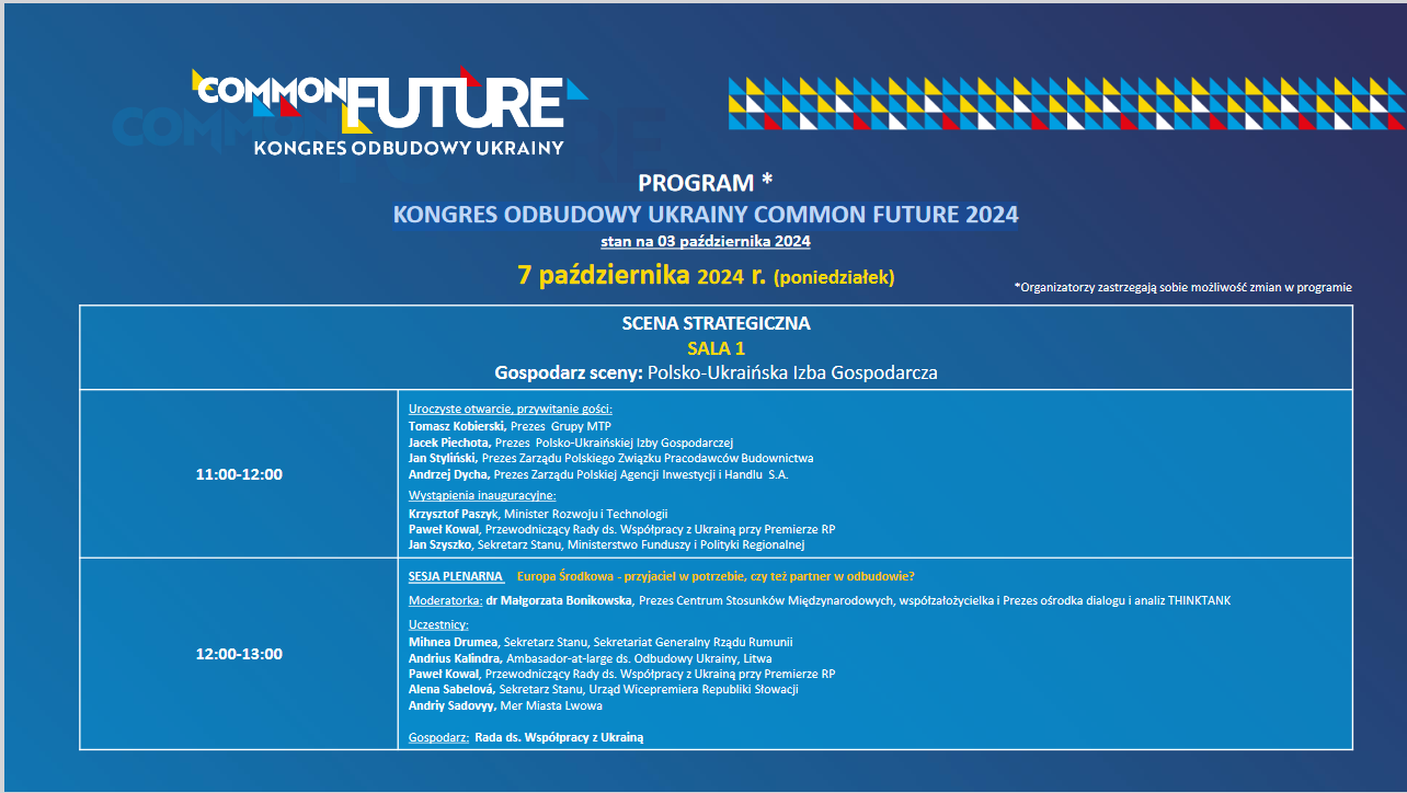 PROGRAM KONGRESU ODBUDOWY UKRAINY COMMON FUTURE 2024