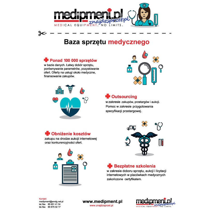 Nowa karta prezentująca portal Medipment.pl